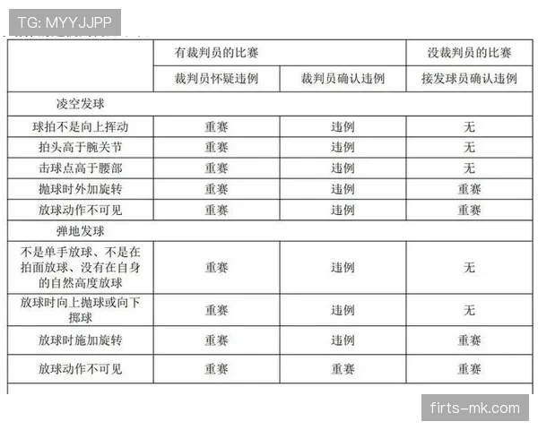 延误比赛违例如何判定？规则解读与适用场景解析