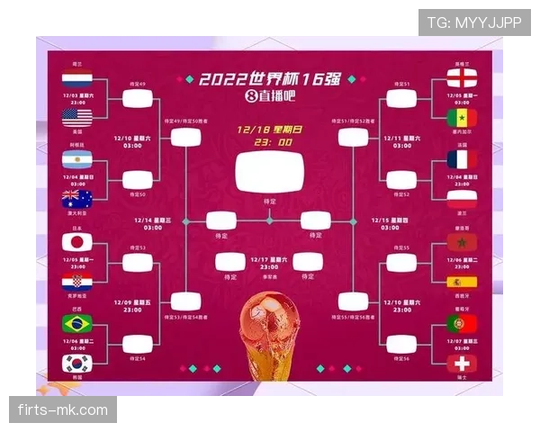2026世界杯赛制如何改变：48队12个小组的新规则详解