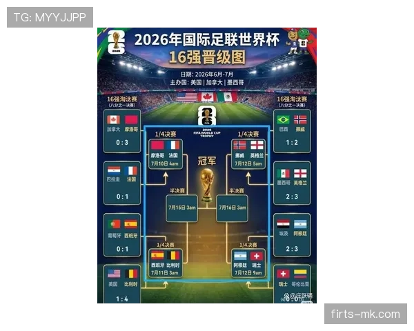 奥地利晋级2026世界杯淘汰赛:32强席位尘埃落定 奥地利晋级2026世界杯淘汰赛:32强席位尘埃落定